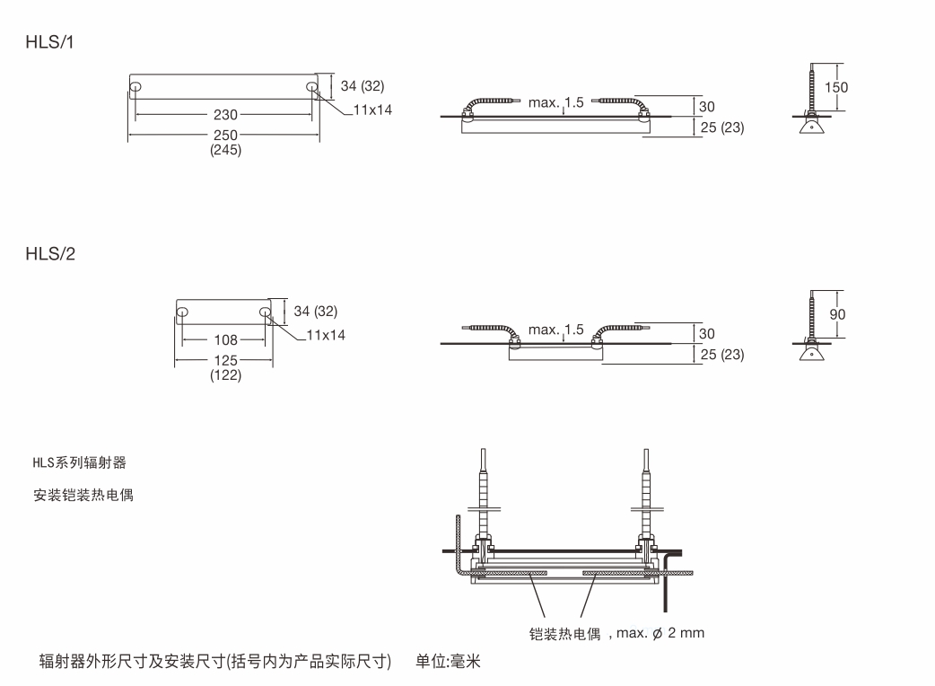  HLS高能型陶瓷紅外線輻射器(圖2)