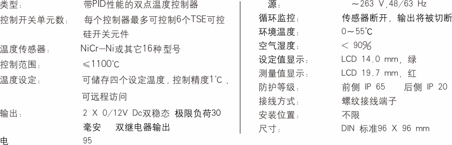  TRD1型溫度控制儀(圖3)