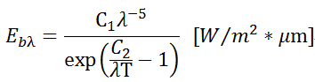 熱輻射的基本定律(圖2)