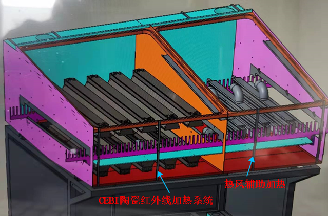 柔性PCB電路板烘干加熱(圖2)