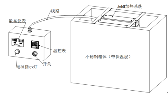 輻射傳熱的能耗問(wèn)題(圖5)