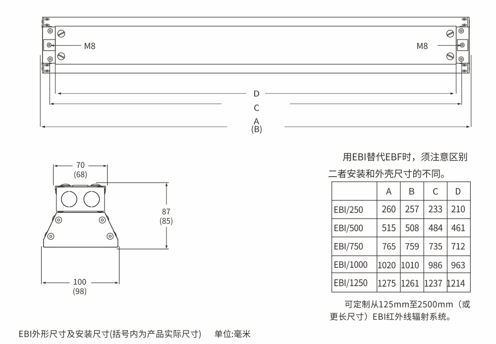  EBI紅外線加熱系統(tǒng)(圖2)