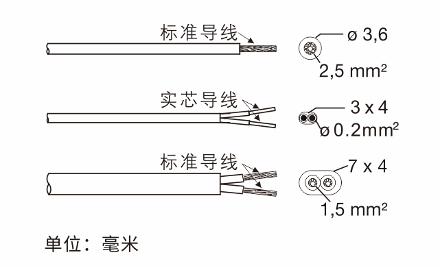  鎳導線熱電偶線補償導線(圖2)