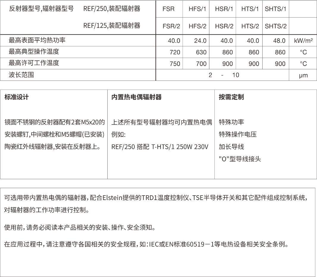 REF紅外線加熱系統(tǒng)(圖3)