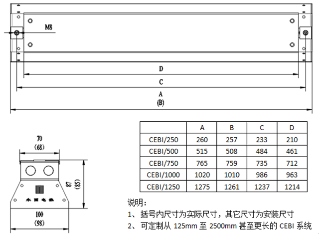 CEBI紅外加熱系統(tǒng)簡(jiǎn)介(圖3)