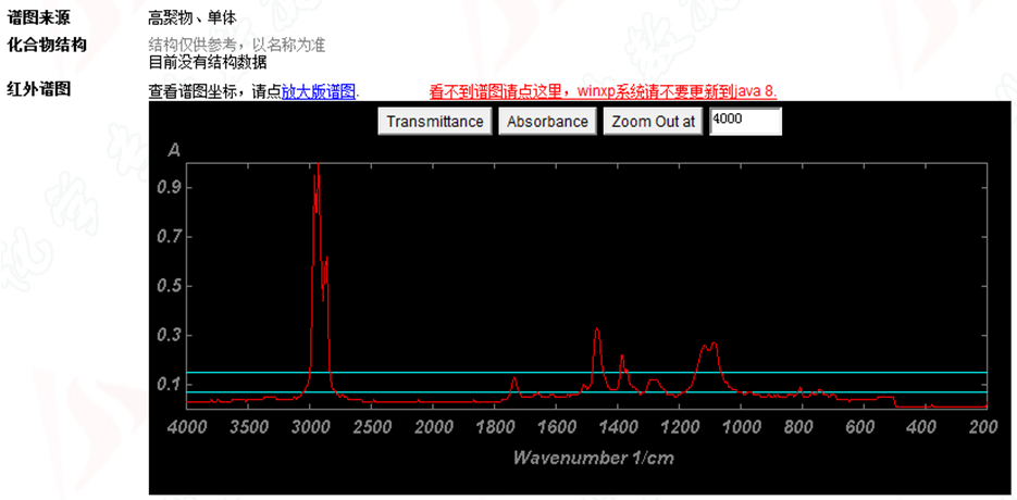 紅外輻射加熱技術(shù)在玻璃絲網(wǎng)印刷的應(yīng)用(圖2)