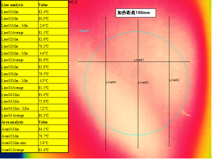 鋰電池電極烘干應(yīng)用案例(圖4)